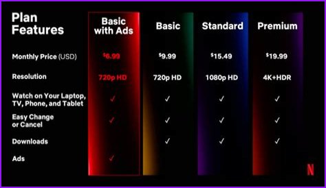 KatmovieHD Vs Netflix: Which Is The Better Streaming Option For You?